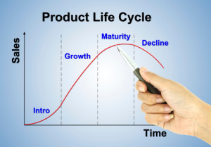 Do You Know the 4 Phases of a Product Life Cycle?