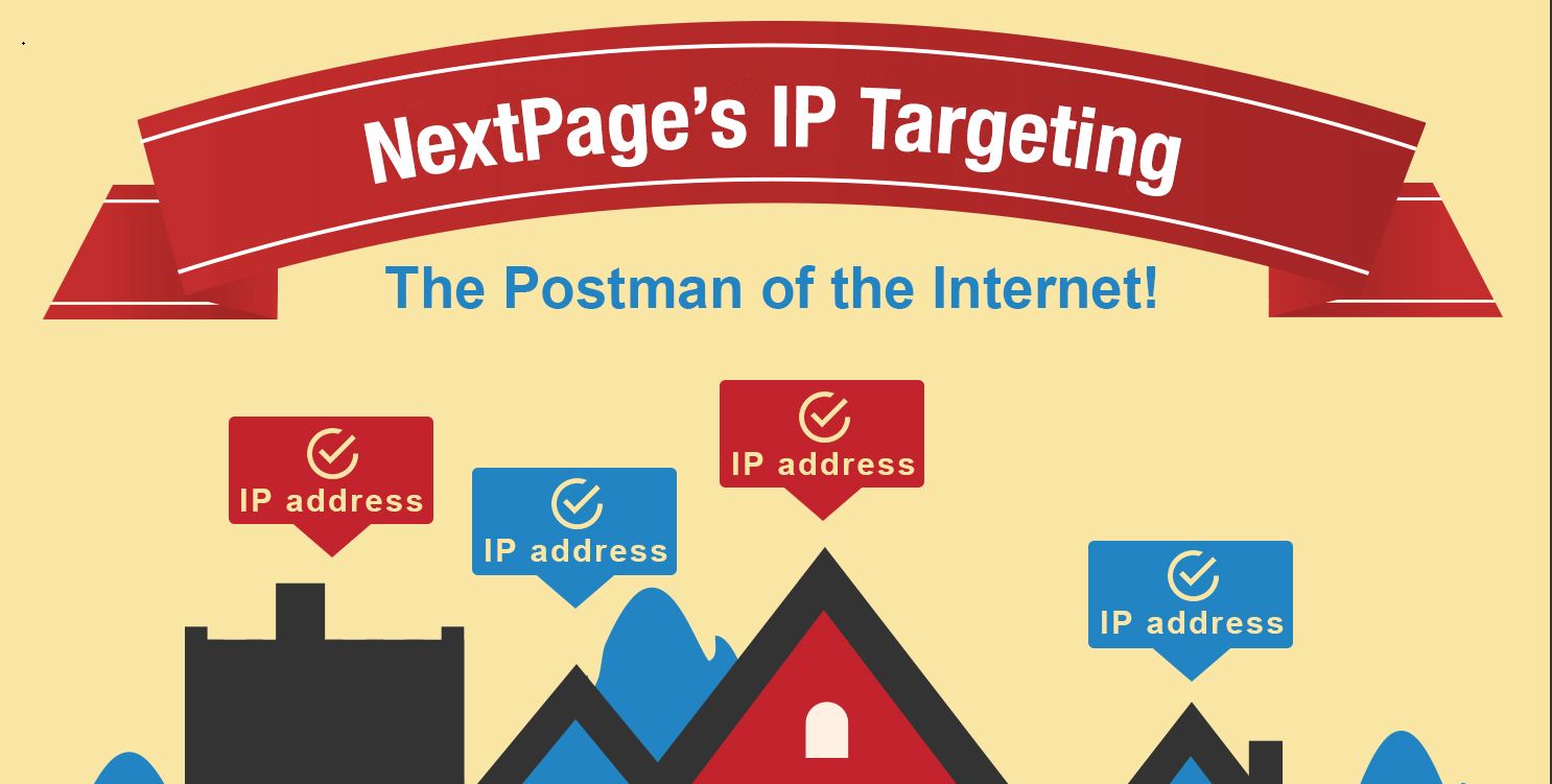 IP Targeting