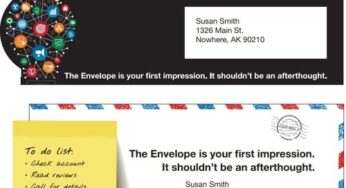The Impact of the Envelope: Elevating Your Direct Mail Campaigns