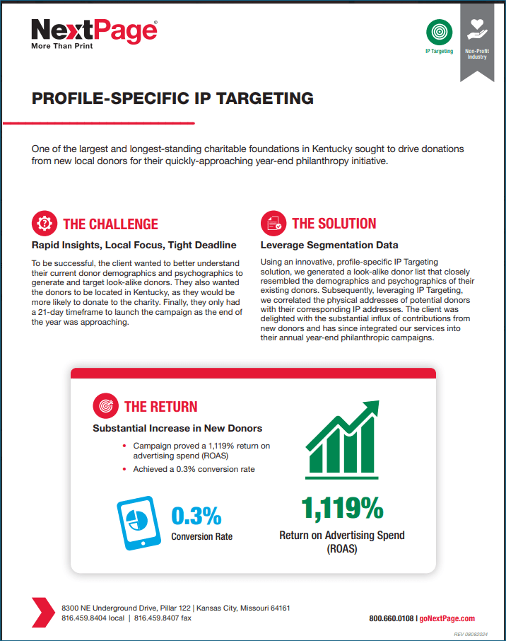 Profile-Specific IP Targeting Case Study